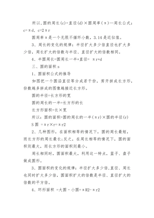 六年级上册数学知识点总结_1.docx