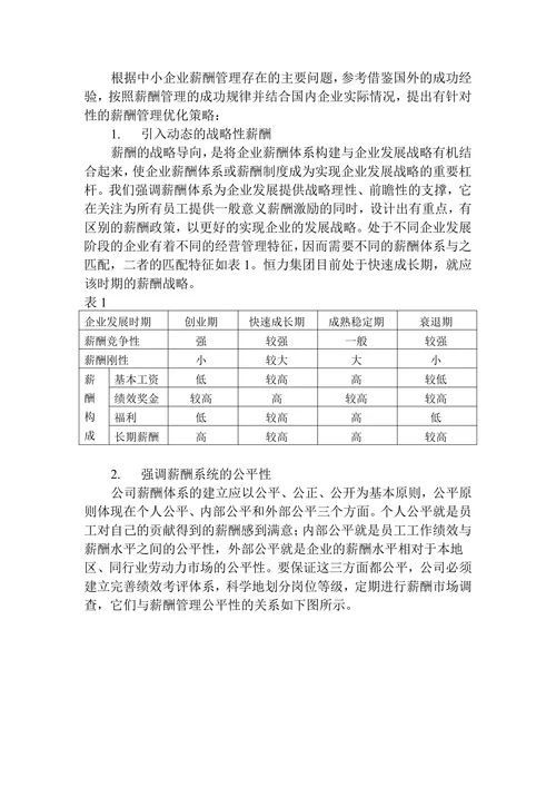 恒力公司薪酬体系存在的问题及对策研究