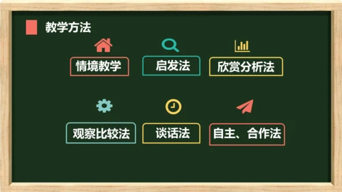 色彩装饰画教师说课ppt