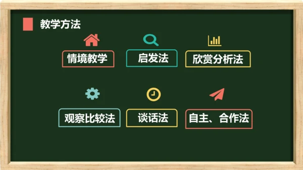 色彩装饰画教师说课ppt