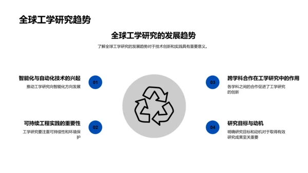 工学研究开题报告