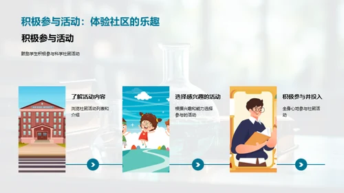 科学社团之旅