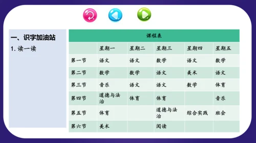 统编版2023-2024学年一年级语文上册单元复习第二单元（复习课件）