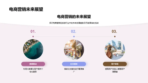 电商化旅游行业新纪元