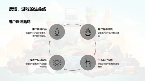 共创游戏瑰宝