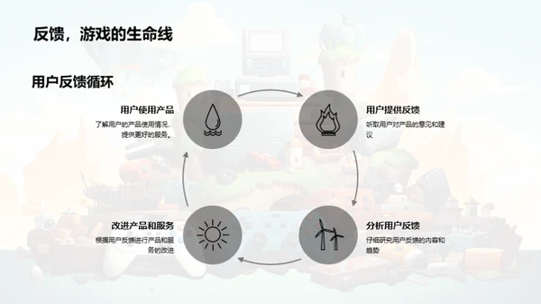 共创游戏瑰宝