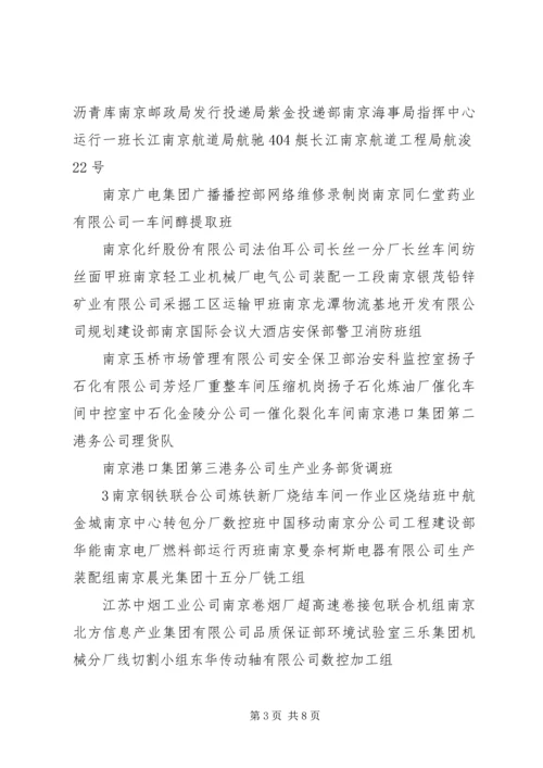 共青团XX市委员会 (4).docx