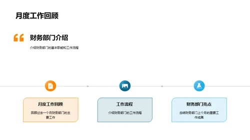 财务部门绩效与展望