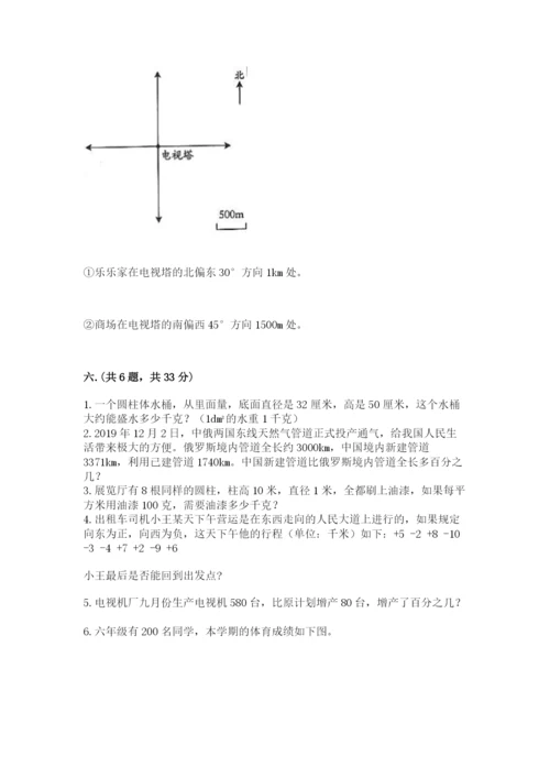 人教版数学小升初模拟试卷含答案（预热题）.docx