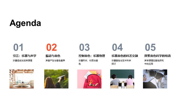 音色的科学魅力