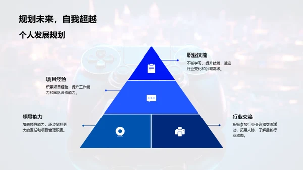 游戏开发的全球视角