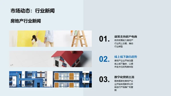 电商化引领房产新潮