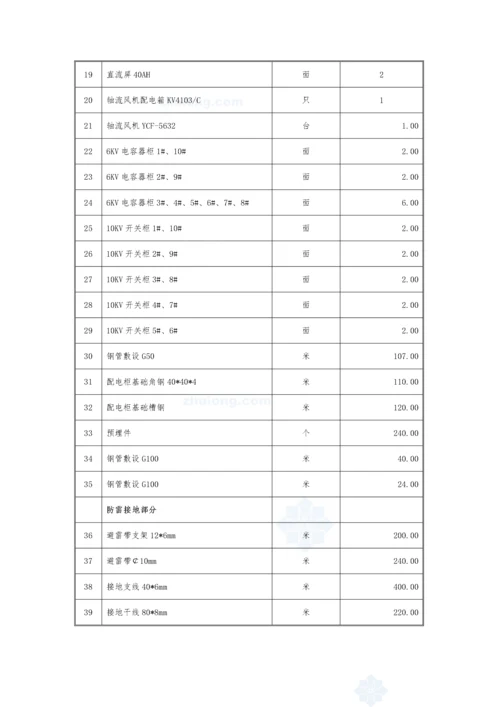 泵站机电设备安装工程施工方案.docx