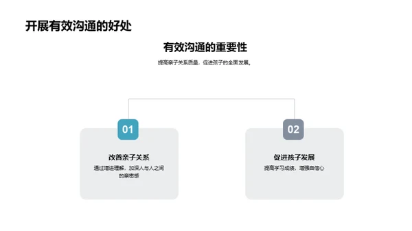 掌握亲子沟通艺术