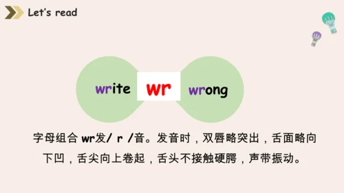 Module 10 Unit 2 I am in New York 课件(共37张PPT)