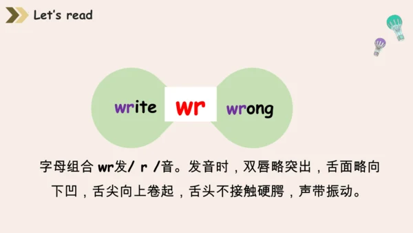 Module 10 Unit 2 I am in New York 课件(共37张PPT)