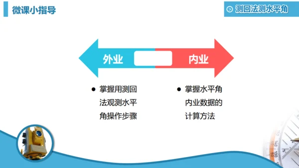 工程测绘设计图纸设计院通用PPT模板
