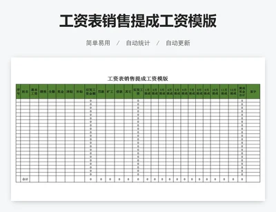 工资表销售提成工资模版