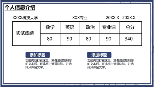 研究生复试面试个人介绍简历通用PPT模版