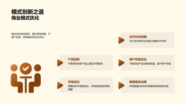 融资策略公布PPT模板