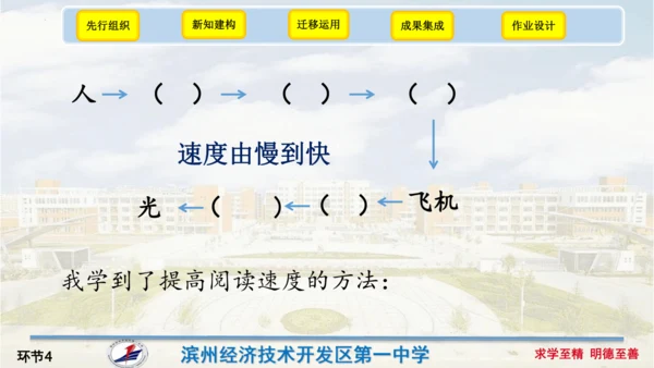 7《什么比猎豹的速度更快》（课件）
