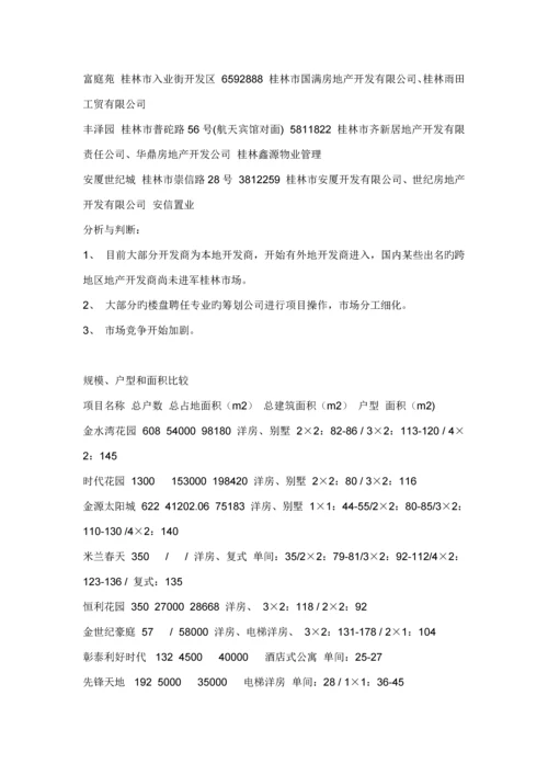 桂林山水凤凰城的开发与市场调研综合报告.docx