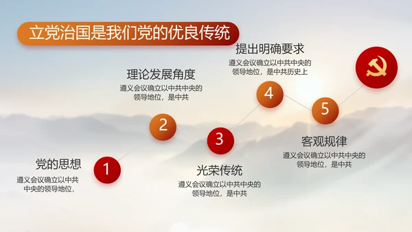 贵州脱贫攻坚成就展PPT动态模板