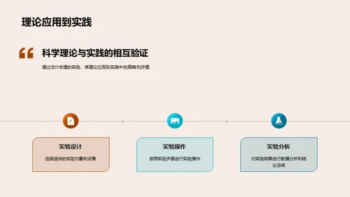 科学实验与理论