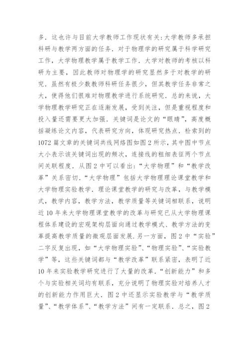 核心期刊论文分析.docx