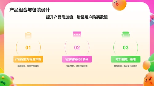 橙色3D风电商运营方案PPT模板