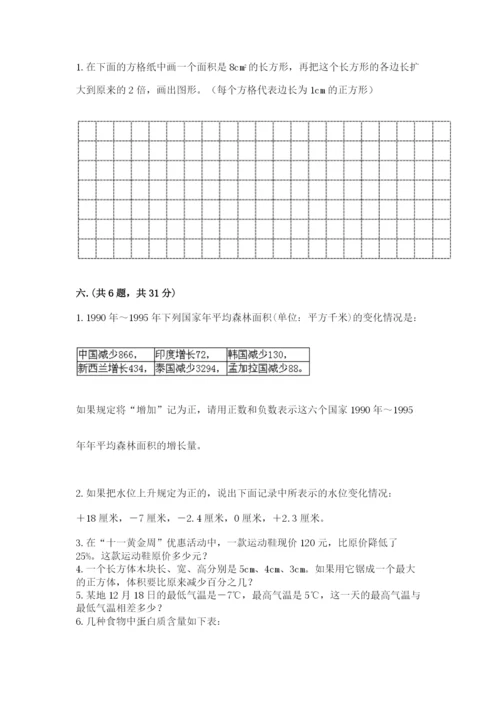 六年级毕业班数学期末考试试卷及完整答案一套.docx