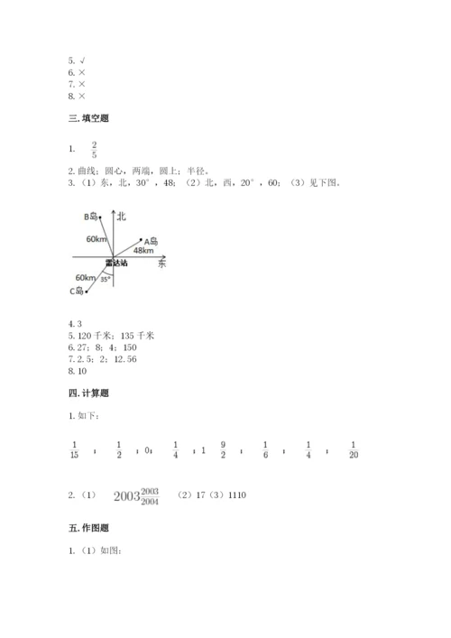 人教版六年级上册数学期末测试卷（必刷）word版.docx