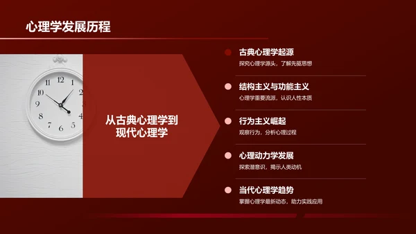 红色渐变心理咨询师培训PPT模板