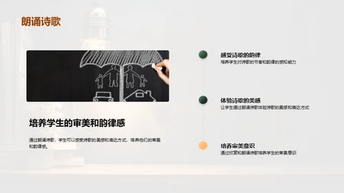 简约风教育培训教学课件PPT模板