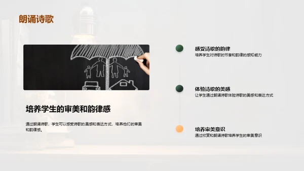 简约风教育培训教学课件PPT模板