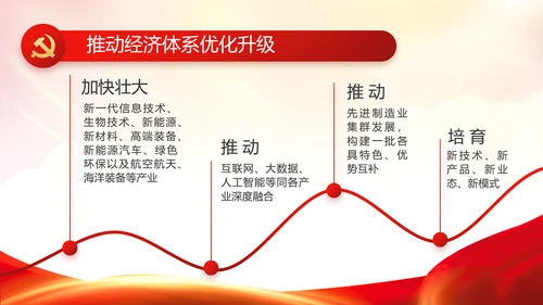 红色基层党建党支部述职报告动态PPT