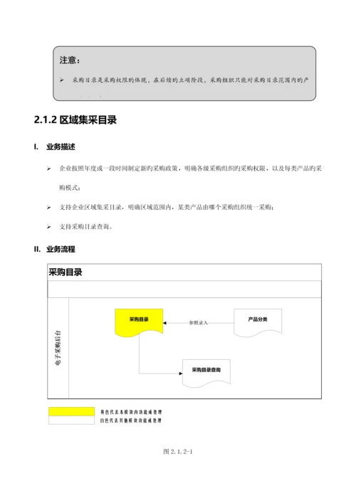 产品手册编写要求与规范.docx
