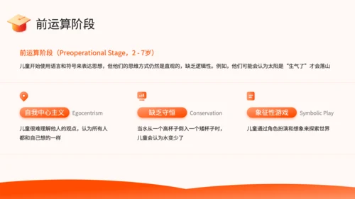 橙色简约风教育心理学PPT模板