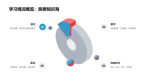 家校携手 共育未来