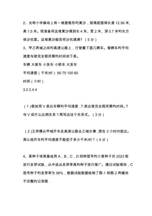 2023年小升初数学模拟试卷资料.docx