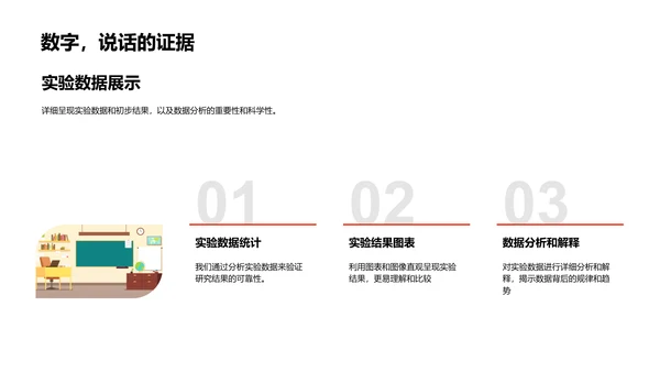 医学课题开题报告PPT模板