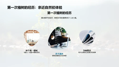 植树节的力量