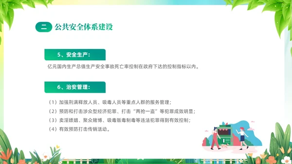 绿色清新插画风创建文明城市共建美好家园PPT