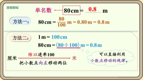 新人教版数学四年级下册4.4.1    小数与单位换算课件