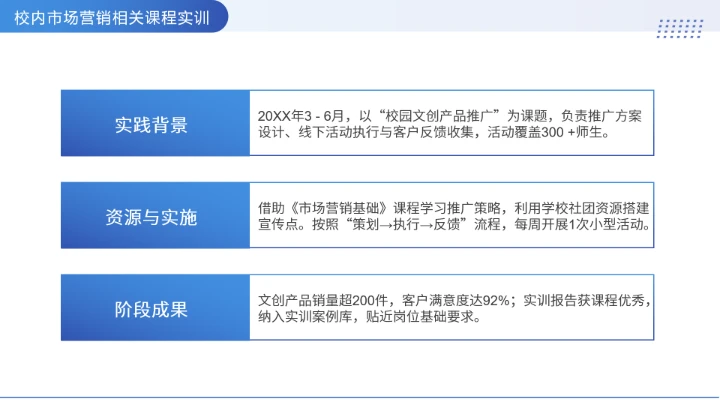 大学各专业通用版大学生职业生涯规划发展展示PPT模版