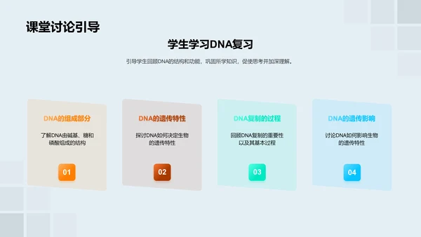 DNA遗传原理讲解PPT模板