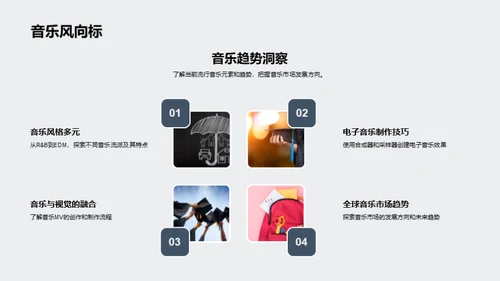 音乐创作之旅
