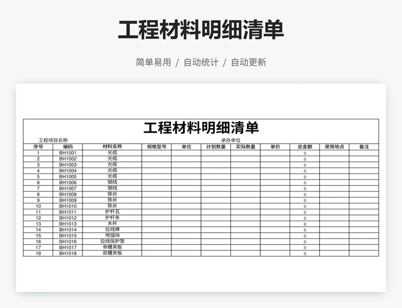 工程材料明细清单