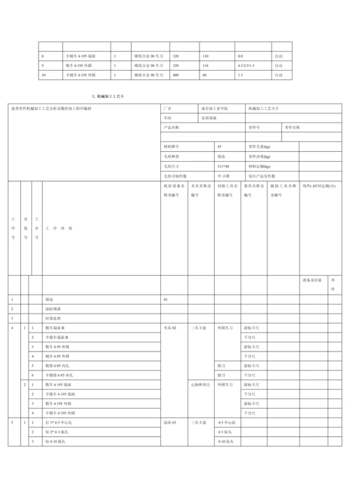 圆盘类零件的机械加工基础工艺分析和mastercam软件的运用新版说明书.docx