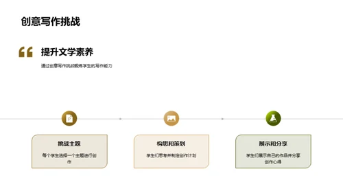 文学探索与创作